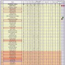 수원-2009 이미지