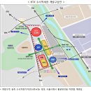수서에너지