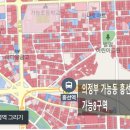 선흥개발