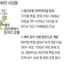 성산별장 중앙일보