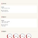 (주)포탈하이웨이 Daum카페