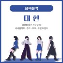 (주)대현유통 네이버블로그