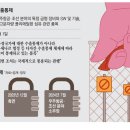 3514 장서린 미디어 융합 독서일지(1학기 8차) 이미지