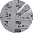 봉담임산부관리 드봉에스테틱 등관리 받고온 후기