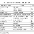 (주)엔플루토 네이버블로그