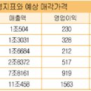 대형상사 이미지