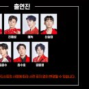 서울탑체육관 네이버블로그