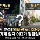 거대부동산공인중개사사무소 이미지