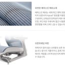 [리뷰] 시디즈 t50 구매후기_feat.의자 고르는 법