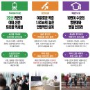 이대역(2) 이미지