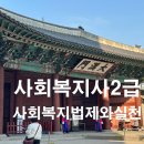 사회복지법제와실천 | 사회복지사 2급｜사회복지법제와실천 4주차｜사회복지수급권 개념·구조·보호 정리