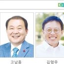 첫 3선연임? 첫 진보정당? 내년 예산군수 선거 주목 이미지