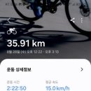 형산강자전거길 이미지