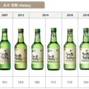 처음처럼 이미지