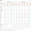 대영포장 이미지