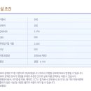 알촌프렌차이즈
