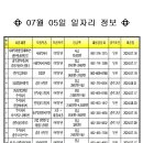 광주 서구 산하 구인 일자리 정보(출처:노동부 일자리 정보제공) 이미지