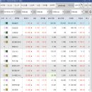 신영에이블