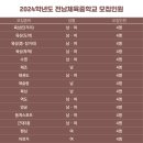 전남체육중학교 이미지
