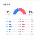 명인갈비(미아점) 이미지