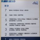 유성구청민원실 이미지