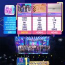 (주)더엔서 OSEN