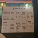 윤가네펜션 | [강릉 조개구이 맛집] 주문진시장 윤가네조개구이 모듬조개구이 中 후기