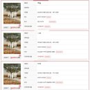 쉼,-IN SEOUL | [투바투‎♡모아보기] 〈ACT : PROMISE〉 IN SEOUL 콘서트 후기.txt