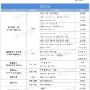 몬스터카센타 이미지