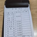 권돼지국밥 이미지