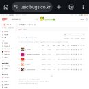 [정산신청합니다] 벅스/ 음원FLAC16, 헬퍼/렐라(********@*****.***) 이미지