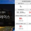천보부동산중개사무소 이미지