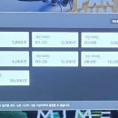 볼륨업PC방 이미지