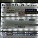 꿈을 그리다 | 평택눈썹 잔흔제거 ::꿈을 그리다:: 붉은잔흔 시간 통증 후기