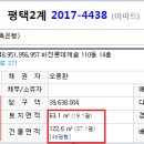 비전롯데캐슬 이미지