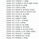 민연합이비인후과의원 이미지