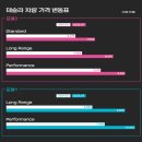 또또코리아 이미지