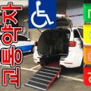 임실군장애인연합회 교통약자이동지원센터 | 교통약자 이동지원센터 장애인 차량 이용요금 등록방법안내