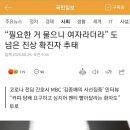 “필요한 거 물으니 여자라더라” 도 넘은 진상 확진자 추태 이미지