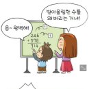 이순간만큼은 늦깎이 샘골청춘대학 학생들 에게는 내인생최고의 날이라 할 수있습니다. 이미지