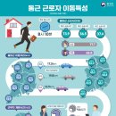 6시 퇴근 이미지