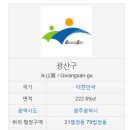 고내상 성지 이미지