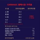 디씨모터스 이미지