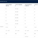 성운상사 이미지