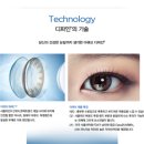 신원안경원 이미지