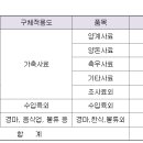 주식회사 미래생명자원 이미지