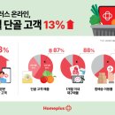 홈플러스 이미지