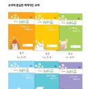 연산유치원 이미지