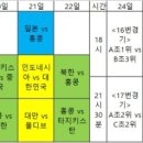 아시안게임 여자축구 일정 이미지