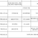 소오민박 네이버블로그